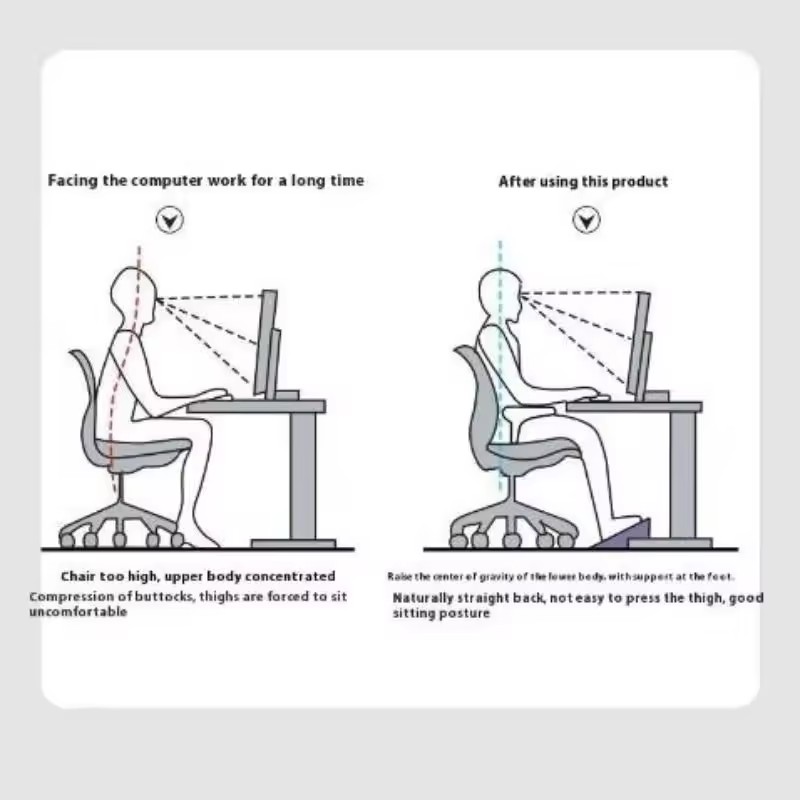 Verstellbare Fußstütze für unt – Footrest Under Desk Bewertung und Preis